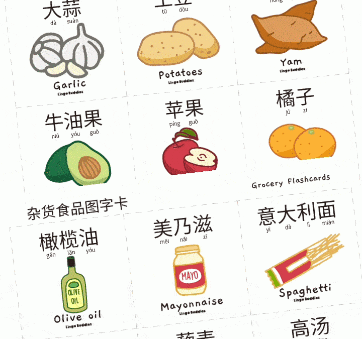 Grocery Flashcards in Chinese