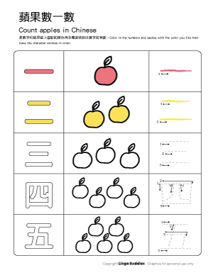 Count 1 to 10 in Chinese with Apples