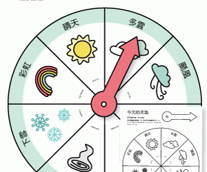 Weather Wheel