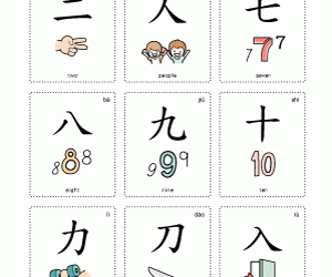 2 Strokes Chinese Characters Chart