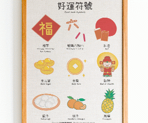 Chinese Good Luck Poster