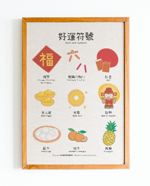 Chinese Good Luck Poster