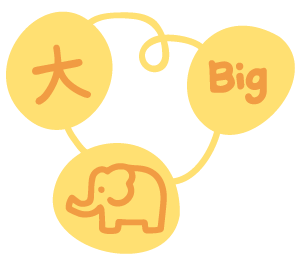 LingoBuddies_Connect