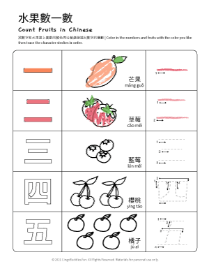 Counting 1 to 10 in Chinese with Fruits