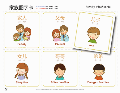 Chinese Family Flashcards