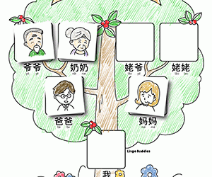 My Family Tree in Chinese