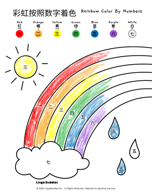 Rainbow Color By Numbers