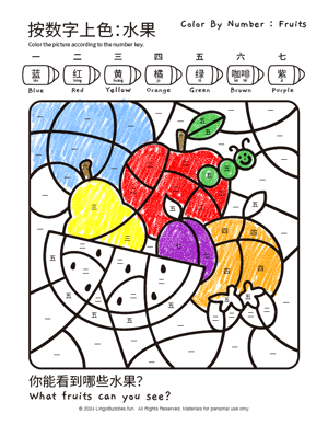 Color By Number Fruits