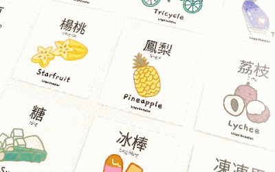Icy Fruits Flashcards